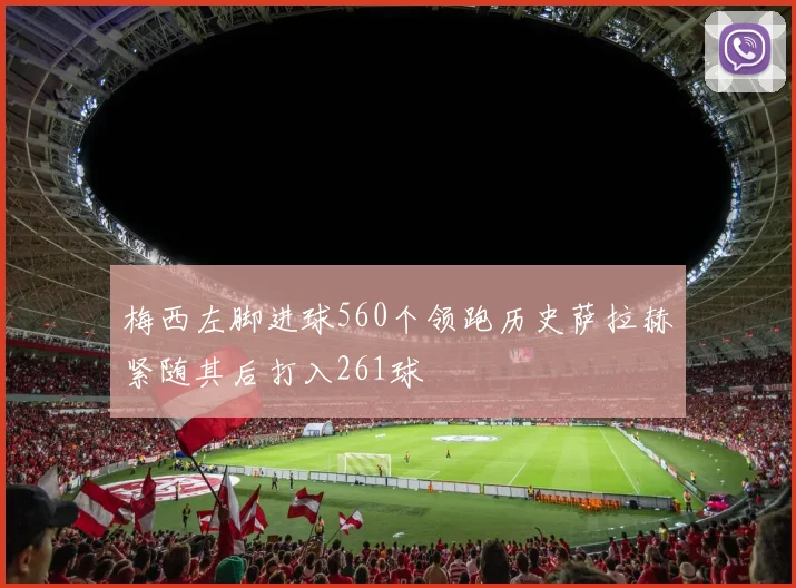 梅西左脚进球560个领跑历史萨拉赫紧随其后打入261球
